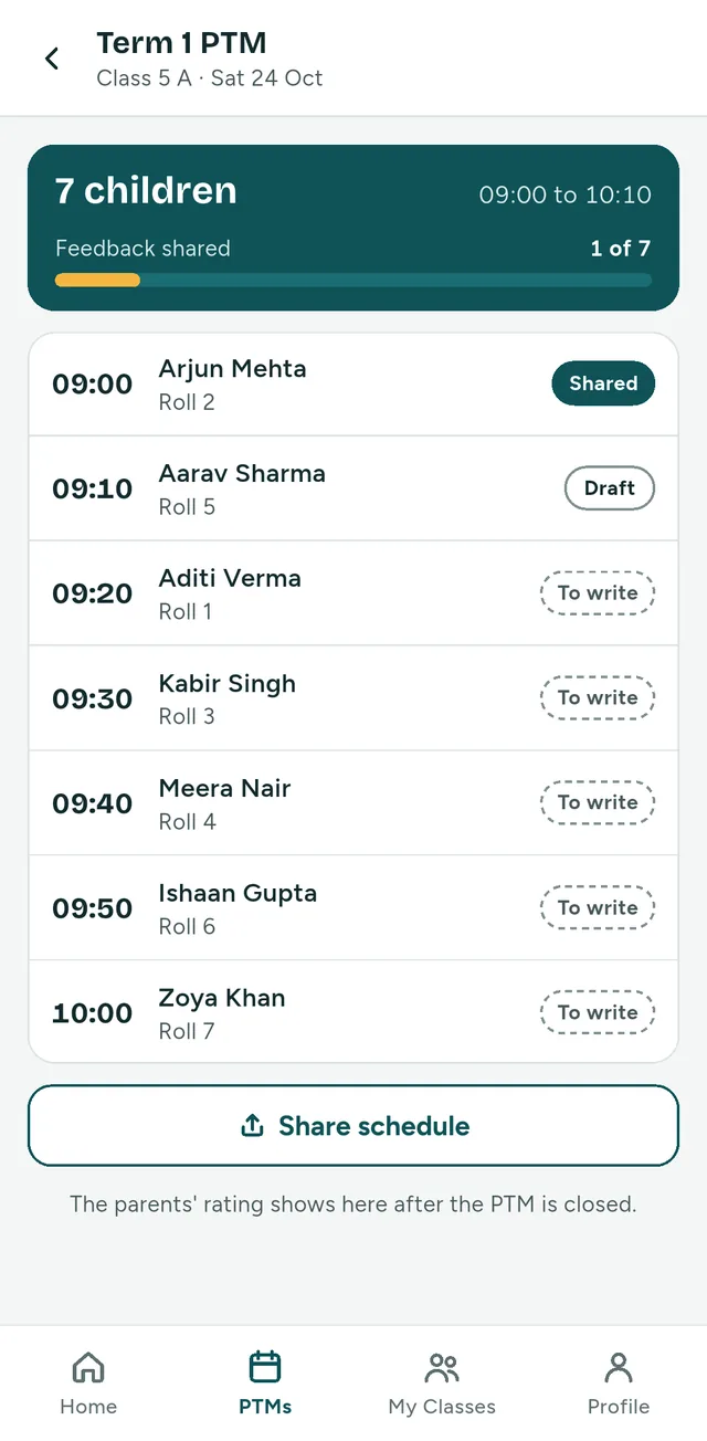 A teacher's schedule for class 5 A on Saturday 24 October: 7 children from 09:00 to 10:10, feedback shared for 1 of 7. Each row has a time, a child and a badge: Shared, Draft or To write. A line at the foot says: The parents' rating shows here after the PTM is closed.